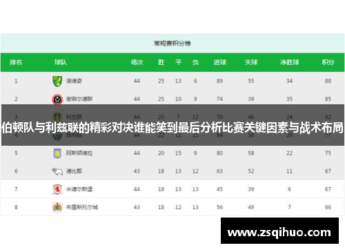 伯顿队与利兹联的精彩对决谁能笑到最后分析比赛关键因素与战术布局